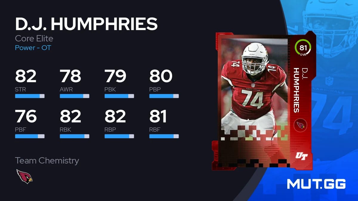 Quicksell value madden 23