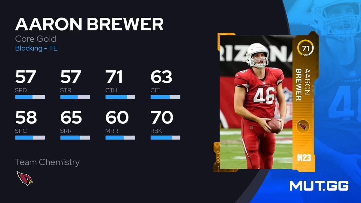 8 platinum quicksell madden 23