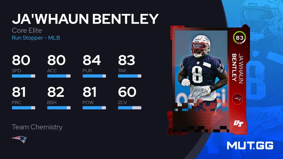 Ja'Whaun Bentley Core Elite 83 OVR Madden NFL 23 MUT.GG
