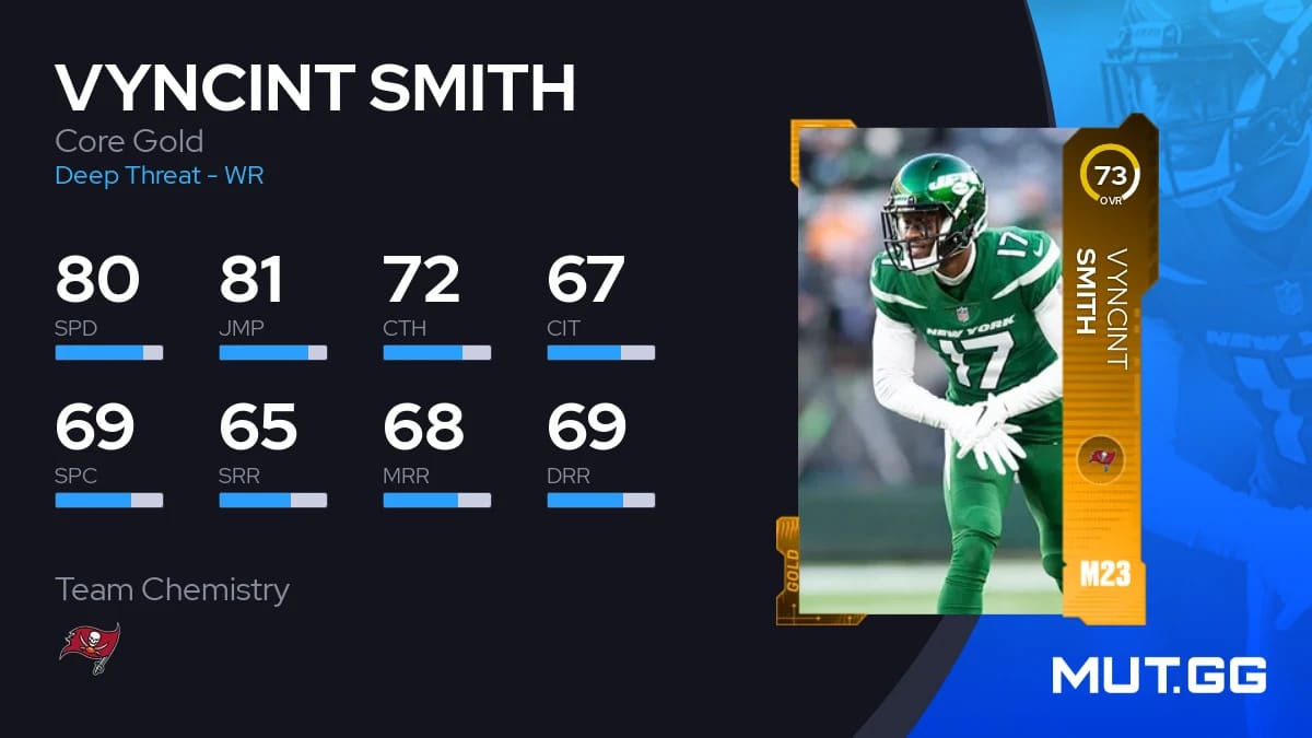 Vyncint Smith Core Gold 73 OVR Madden NFL 23 MUT.GG