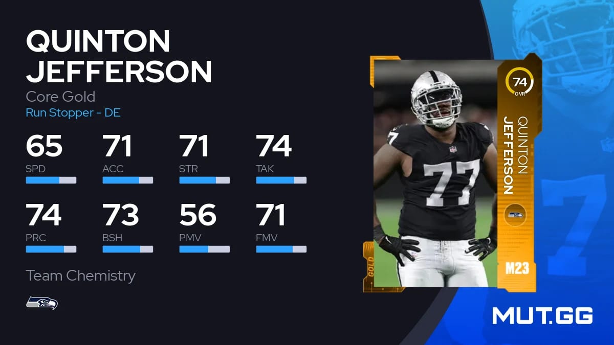 Quinton Jefferson Core Gold 74 OVR Madden NFL 23 MUT GG quinton-jefferson-core-gold-74-ovr-madden-nfl-23-mut-gg