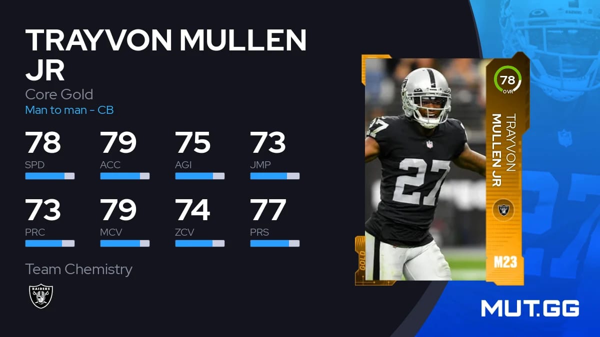 Trayvon Mullen Jr Core Gold 78 OVR Madden NFL 23 MUT GG trayvon-mullen-jr-core-gold-78-ovr-madden-nfl-23-mut-gg