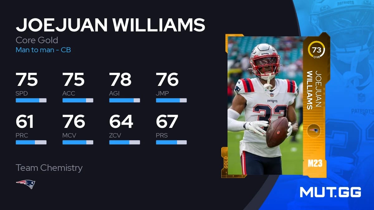 Quicksell value madden 23