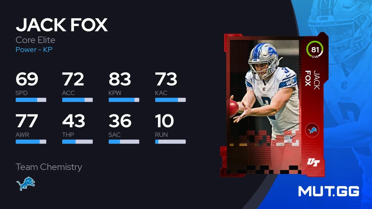 Quicksell value madden 23