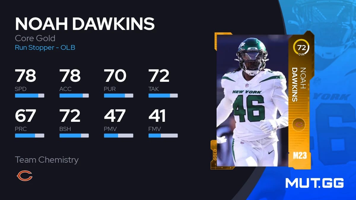 Noah Dawkins Core Gold 72 OVR Madden NFL 23 MUT GG