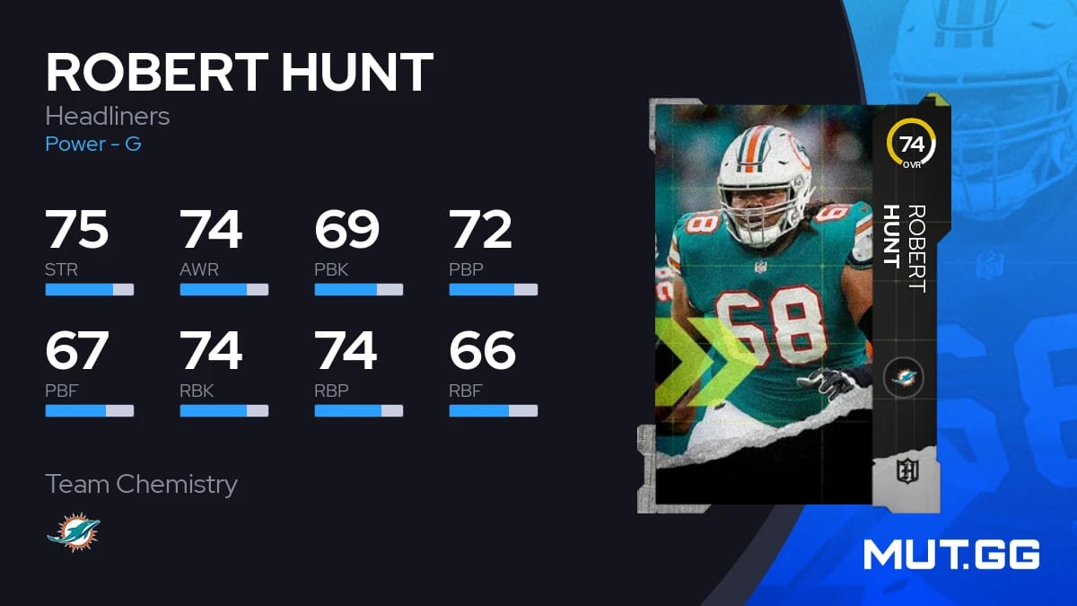 Quicksell value madden 23