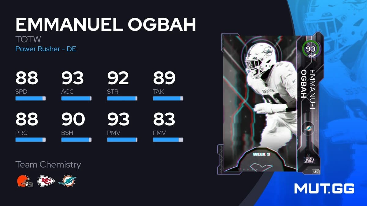 Emmanuel Ogbah TOTW 93 OVR Madden NFL 23 MUT.GG