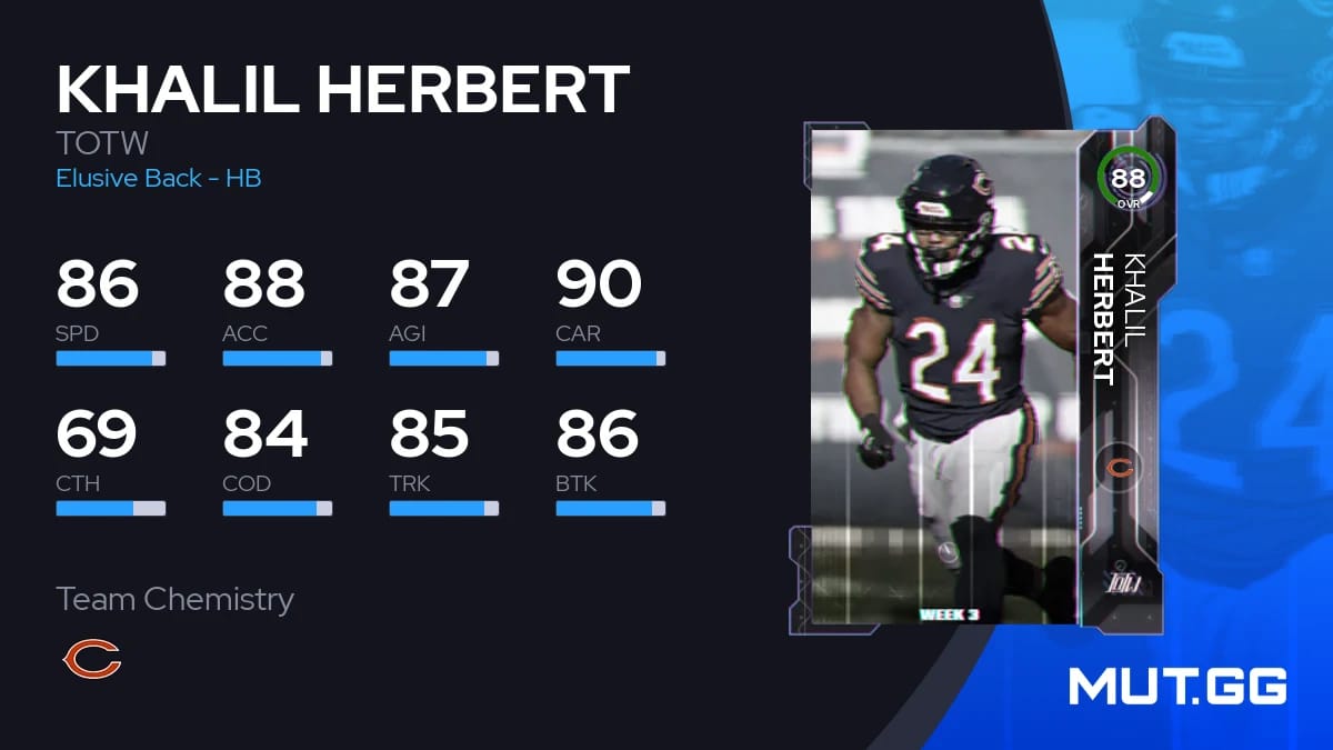 Khalil Herbert TOTW 88 OVR Madden NFL 23 MUT.GG