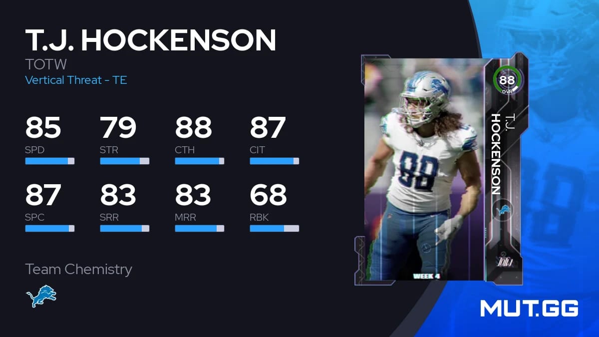 T.J. Hockenson TOTW 88 OVR Madden NFL 23 MUT.GG