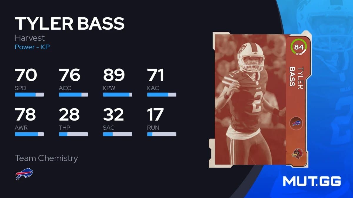 Tyler Bass Harvest 84 OVR Madden NFL 23 MUT GG tyler-bass-harvest-84-ovr-madden-nfl-23-mut-gg