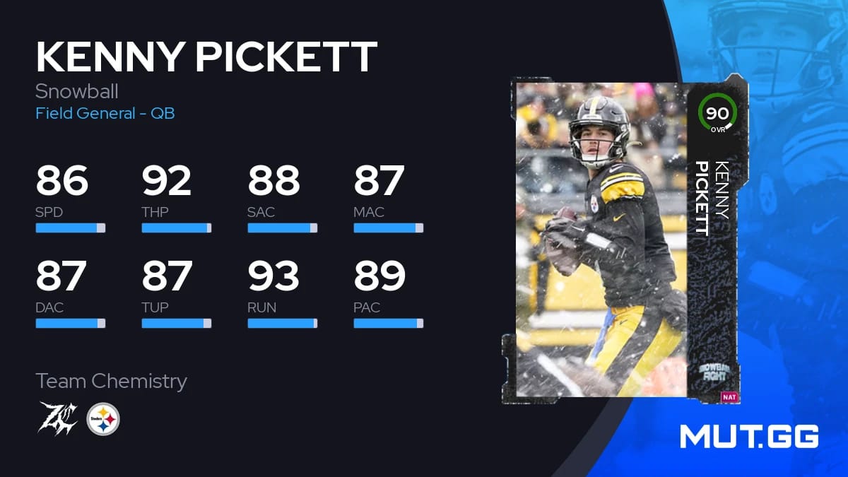Kenny Pickett Snowball 86 OVR Madden NFL 23 MUT.GG