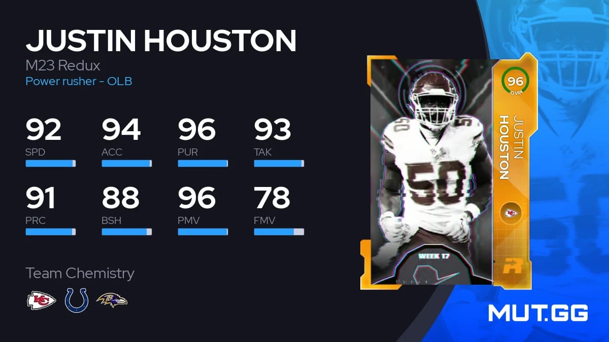 Justin Houston M23 Redux 96 OVR Madden NFL 23 MUT.GG