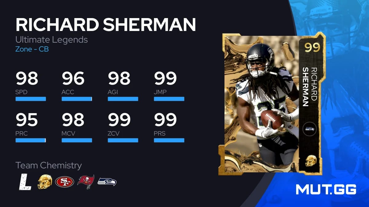Richard Sherman Ultimate Legends 99 OVR Madden NFL 23 MUT.GG