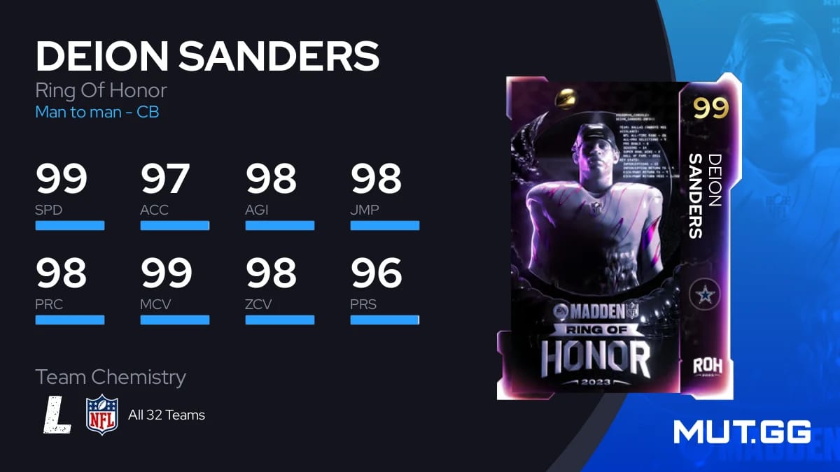 Deion Sanders Ring Of Honor 99 OVR Madden NFL 23 MUT.GG