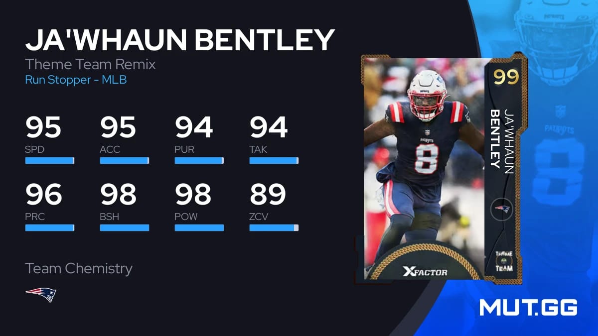 Ja'Whaun Bentley Theme Team Remix 92 OVR Madden NFL 23 MUT.GG