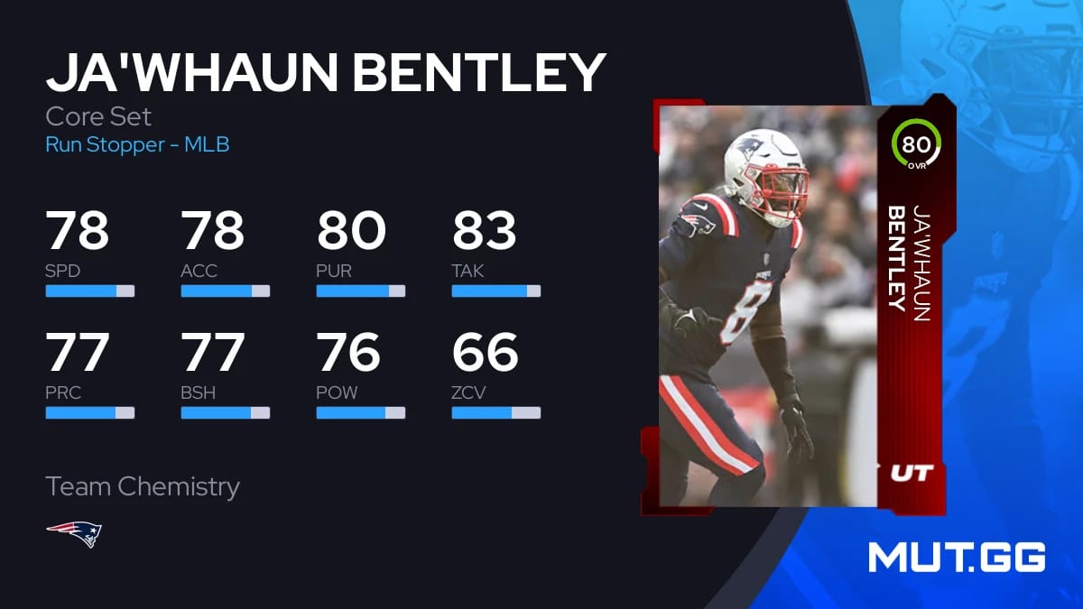 Ja'Whaun Bentley Core Set 80 OVR Madden NFL 24 MUT.GG