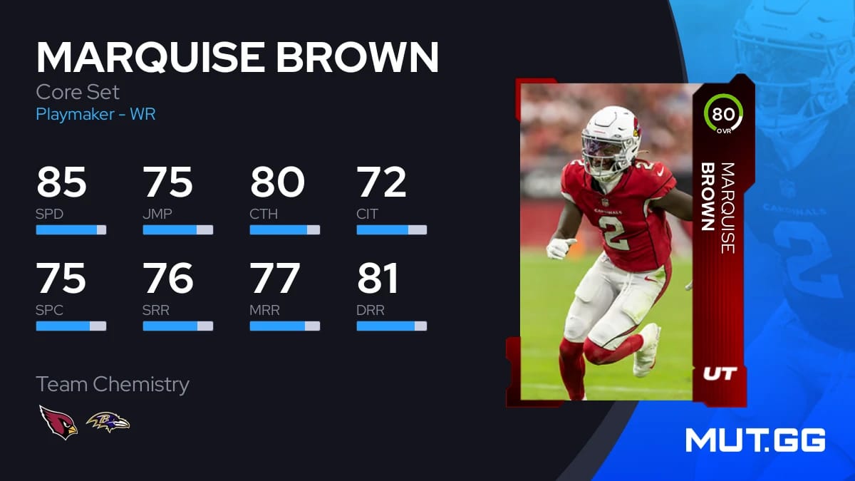 Marquise Brown Core Set 80 OVR Madden NFL 24 MUT GG