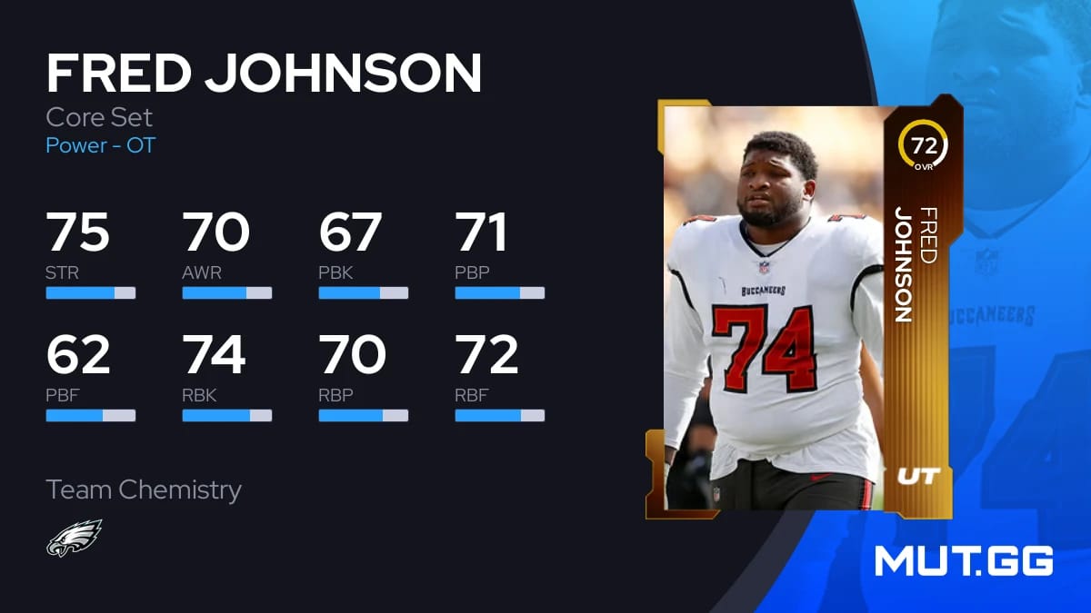 Fred Johnson Core Set 72 OVR Madden NFL 24 MUT.GG