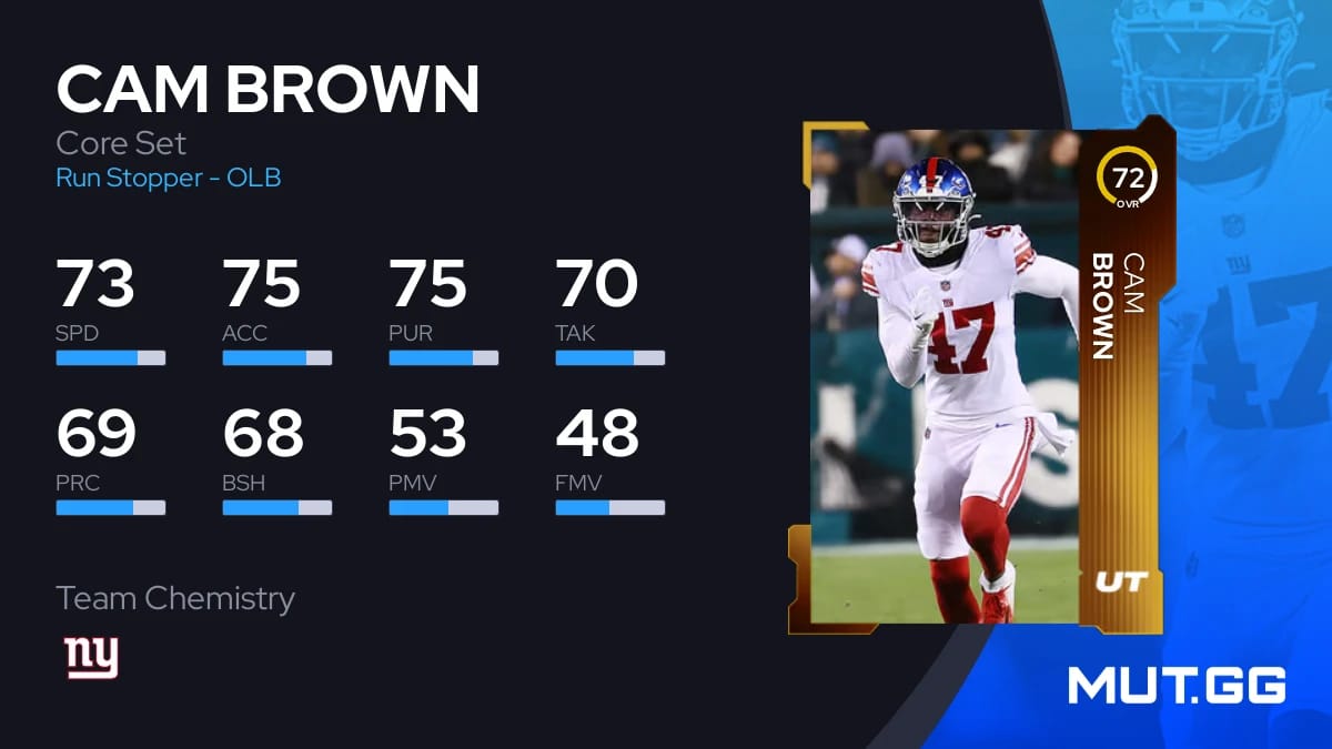 Cam Brown Core Set 72 OVR Madden NFL 24 MUT.GG