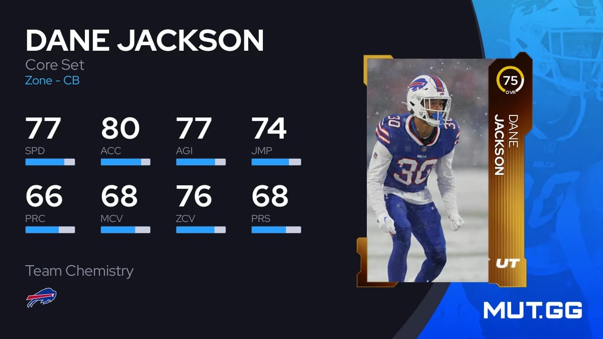 Dane Jackson Core Set 75 OVR Madden NFL 24 MUT.GG