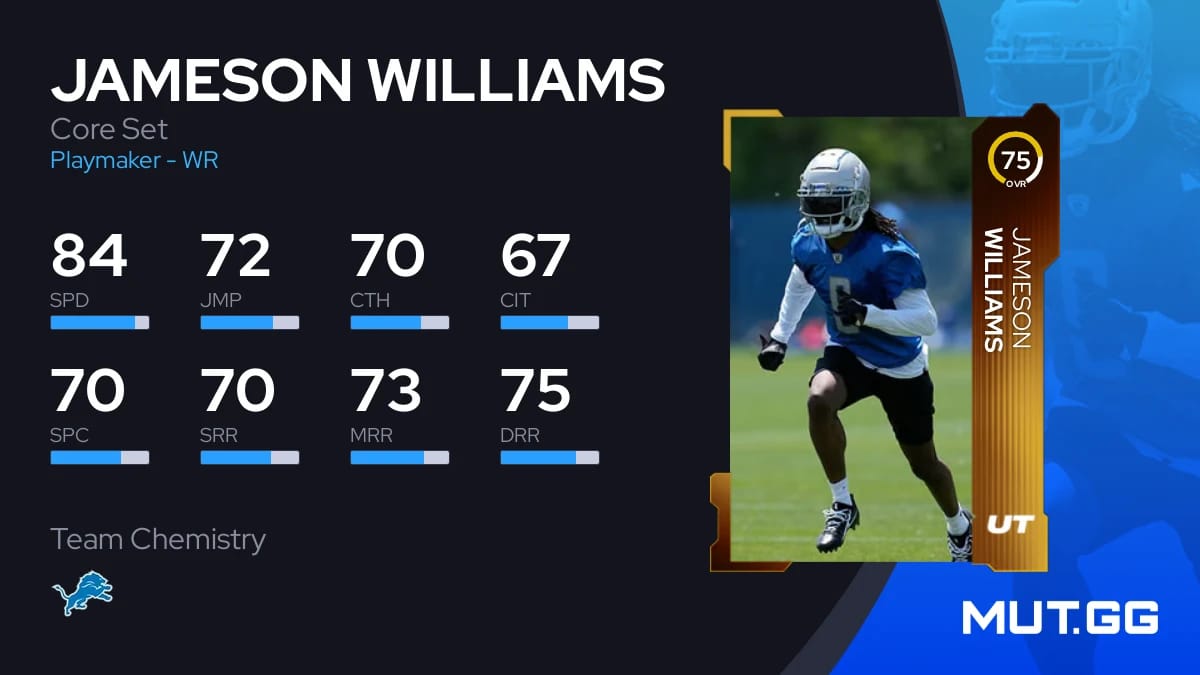 Jameson Williams Core Set 75 OVR Madden NFL 24 MUT.GG