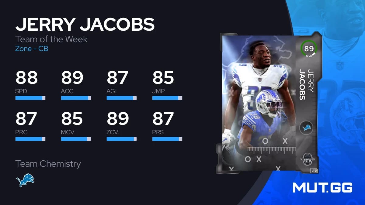 Jerry Jacobs Team of the Week 89 OVR Madden NFL 24 MUT.GG