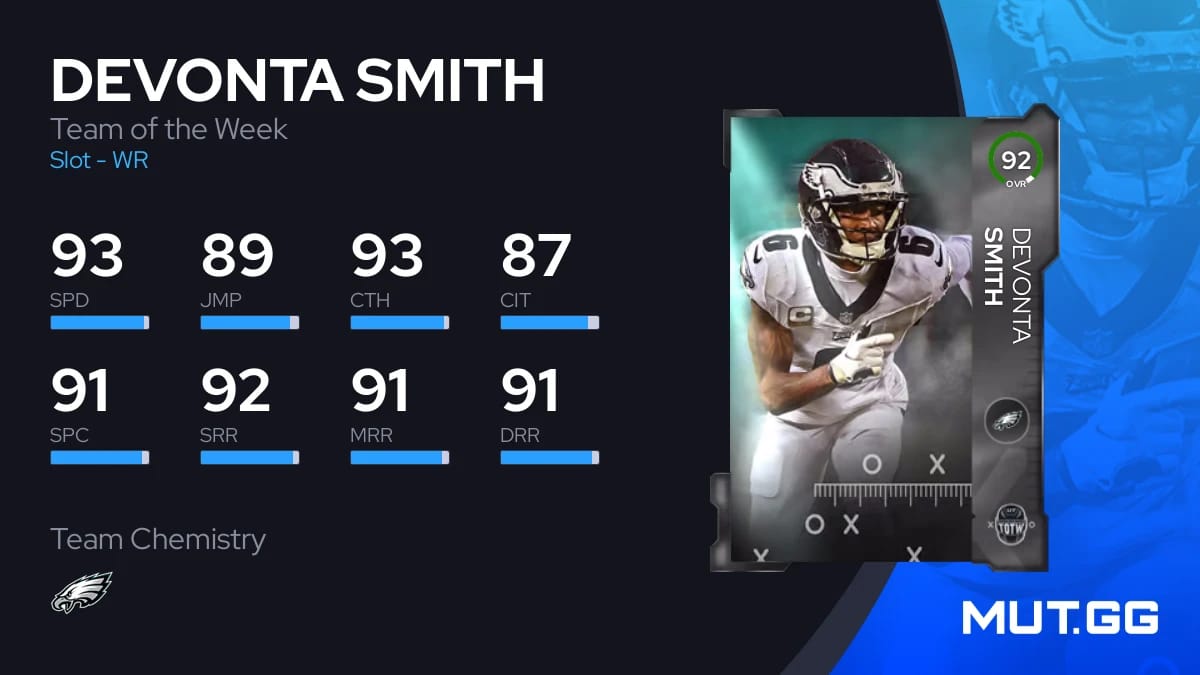 DeVonta Smith Team of the Week 92 OVR Madden NFL 24 MUT.GG
