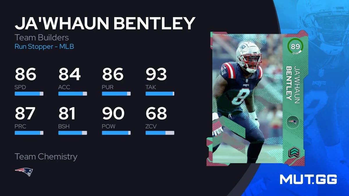 Ja'Whaun Bentley Team Builders 89 OVR Madden NFL 24 MUT.GG