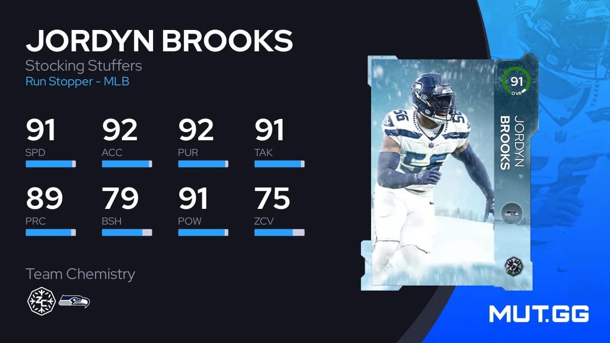 Jordyn Brooks Stocking Stuffers 82 OVR Madden NFL 24 MUT.GG