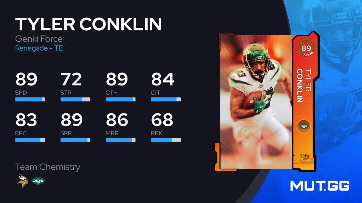 Tyler Conklin Genki Force 89 OVR Madden NFL 24 MUT.GG