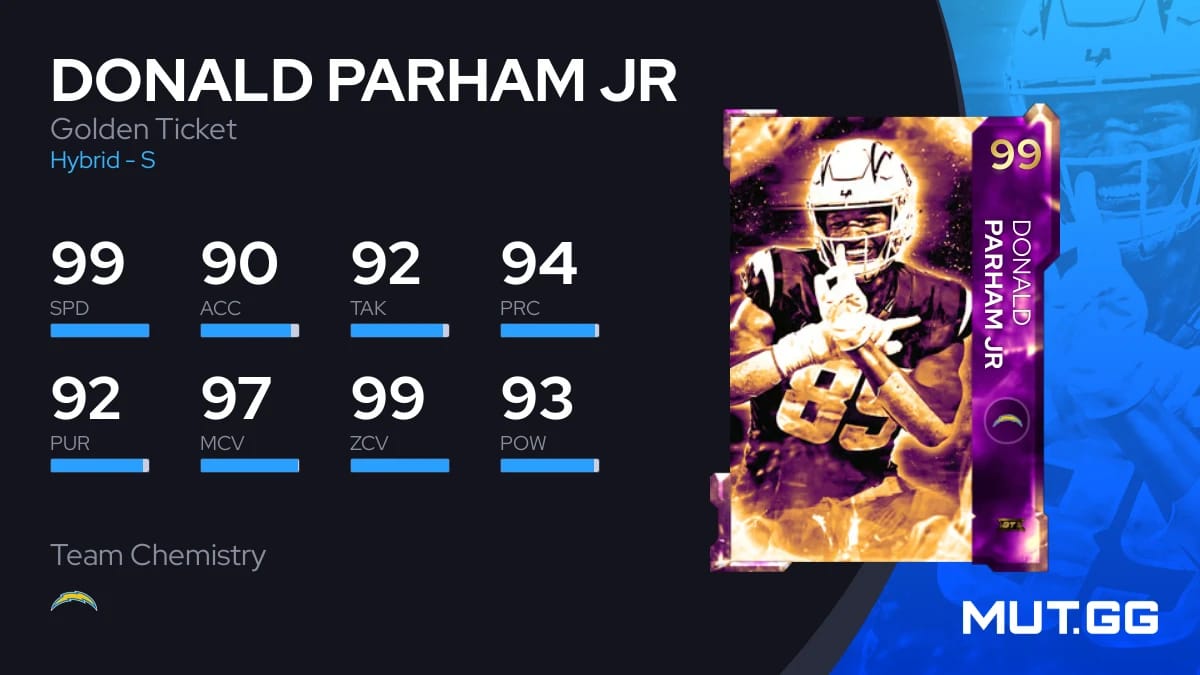 Donald Parham Jr Golden Ticket 99 OVR Madden NFL 24 MUT.GG