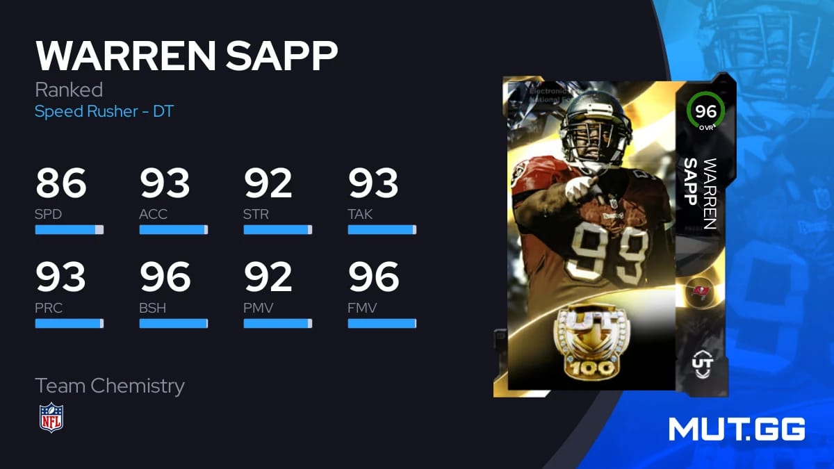 Warren Sapp フィギュア 99番 タムパベイ・バッカニアーズ スーパー