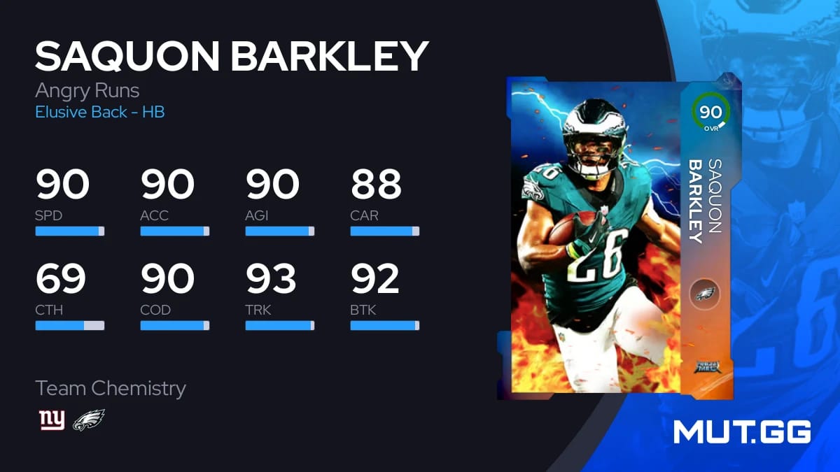 Saquon Barkley Angry Runs 90 OVR Madden NFL 25 MUT.GG