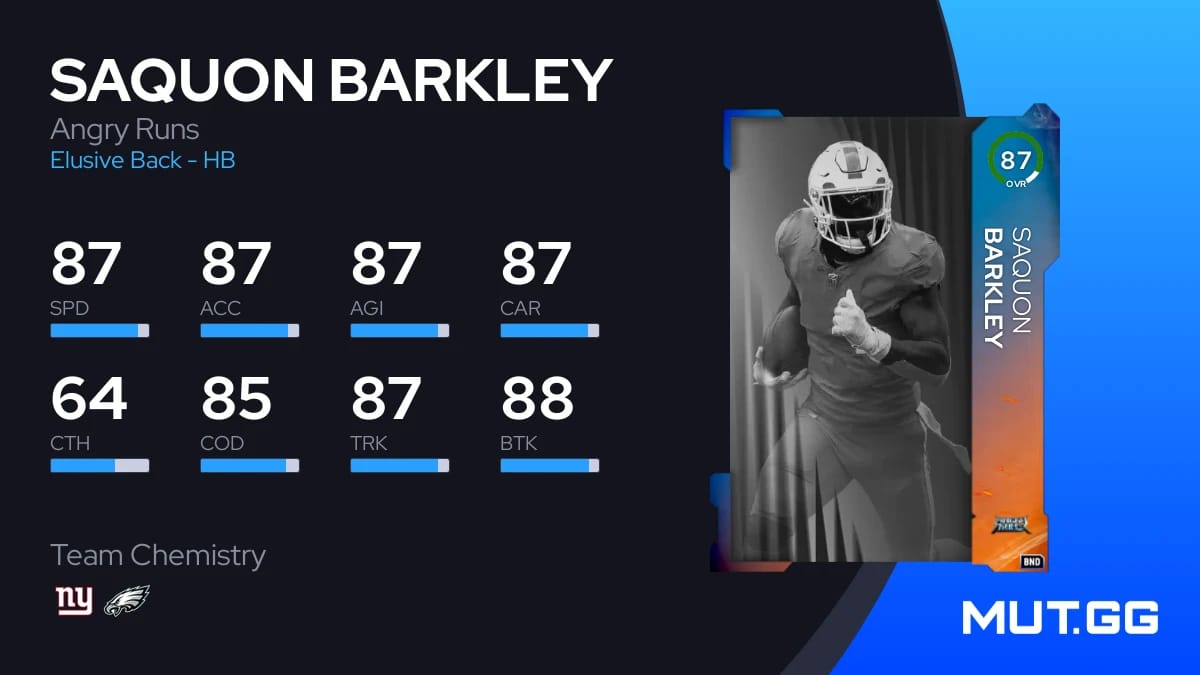 Saquon Barkley Angry Runs 82 OVR Madden NFL 25 MUT.GG