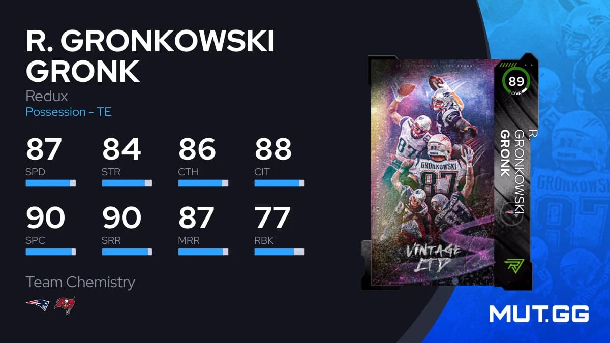 R. Gronkowski Gronk Redux 89 OVR Madden NFL 25 MUT.GG