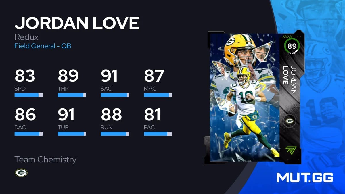 Jordan Love Redux 89 OVR Madden NFL 25 MUT.GG