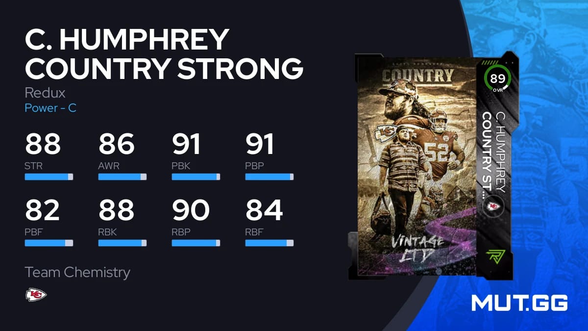 C. Humphrey Country Strong Redux 89 OVR Madden NFL 25 MUT.GG