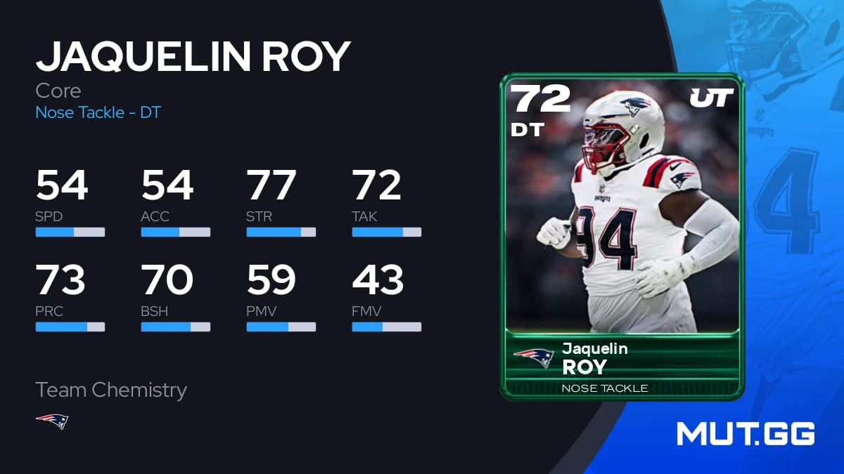 Jaquelin Roy Core 72 OVR - Madden NFL 26 - MUT.GG