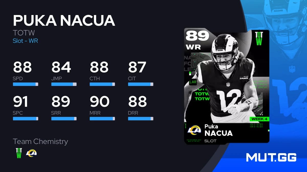 ユウヤSupremePlayboiCartiTeeWoodlandCamo 2024 Panini Absolute Kaboom Horizontal #13 J.J. McCarthy RC SSP