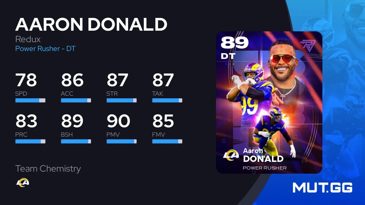 Aaron Donald Redux 89 OVR - Madden NFL 26 - MUT.GG