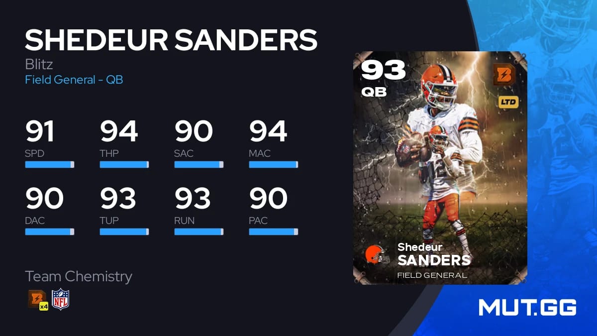 Shedeur Sanders Blitz 93 OVR - Madden NFL 26 - MUT.GG