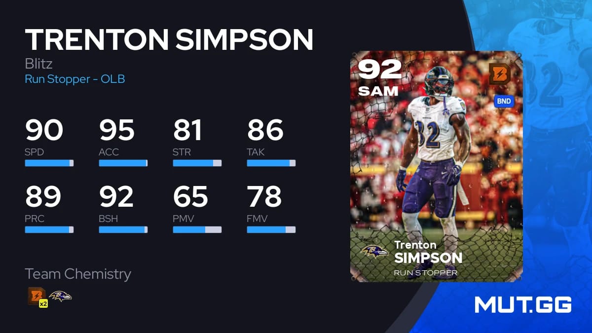 珍盤♪Urban Assault / Izzovz4demniggaz Street Bangerz Volume 8 | Akshin Alizadeh | Cold Busted