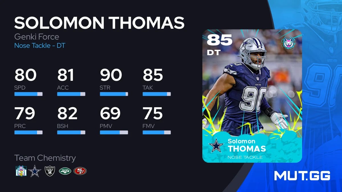 Solomon Thomas Genki Force 85 OVR - Madden NFL 26 - MUT.GG