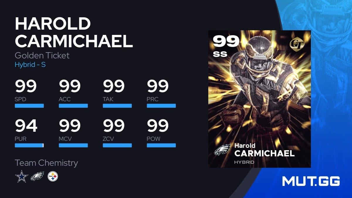 Harold Carmichael Golden Ticket 99 OVR - Madden NFL 26 - MUT.GG