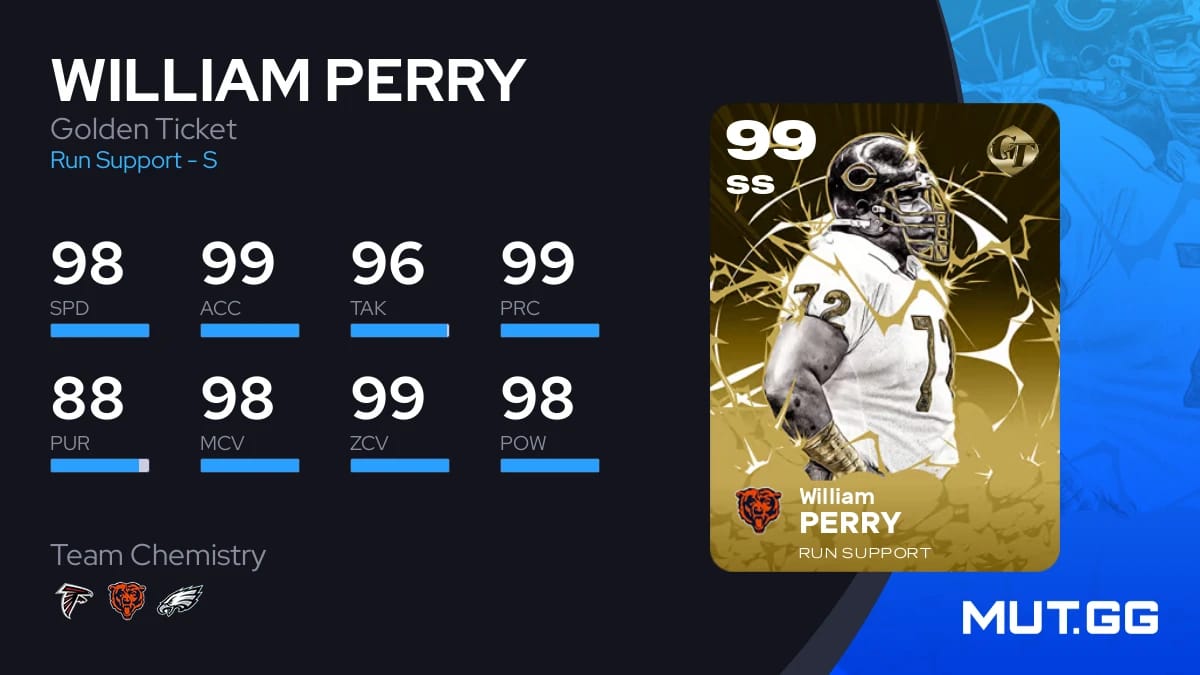William Perry Golden Ticket 99 OVR - Madden NFL 26 - MUT.GG