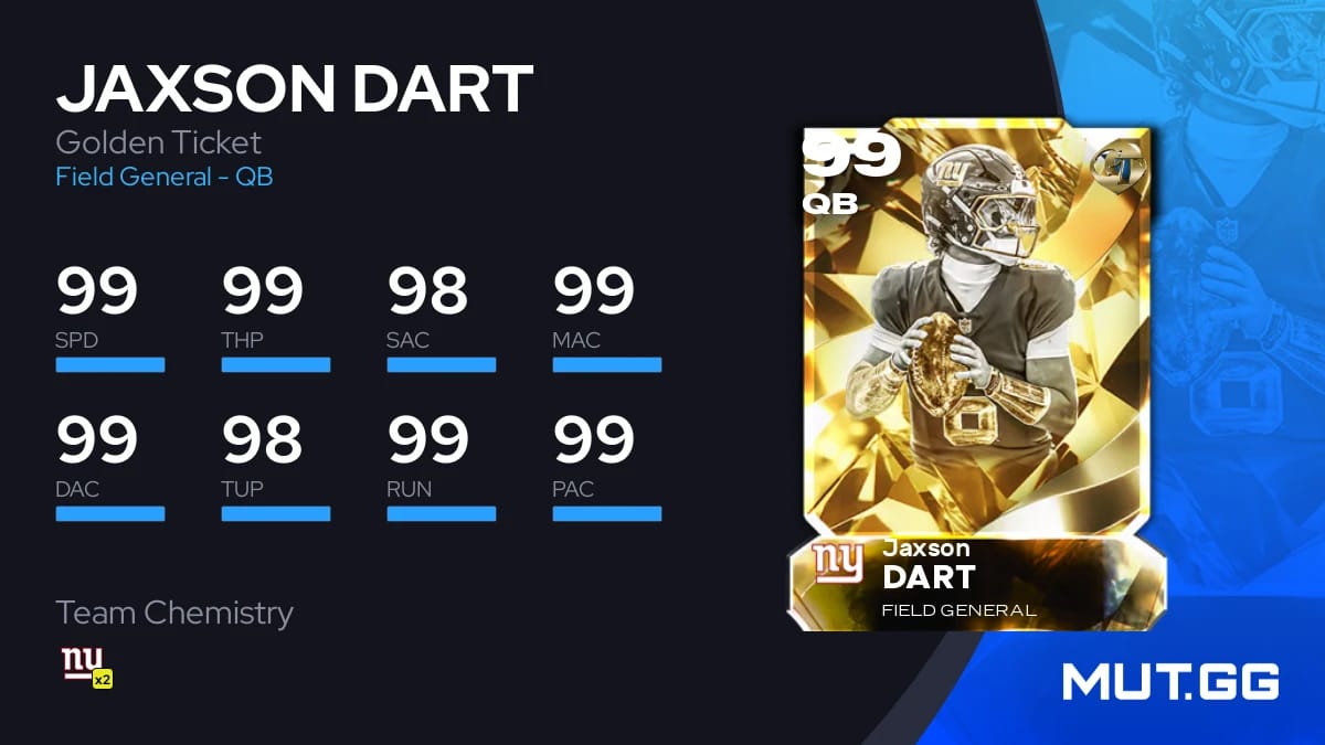 Jaxson Dart Golden Ticket 99 OVR - Madden NFL 26 - MUT.GG