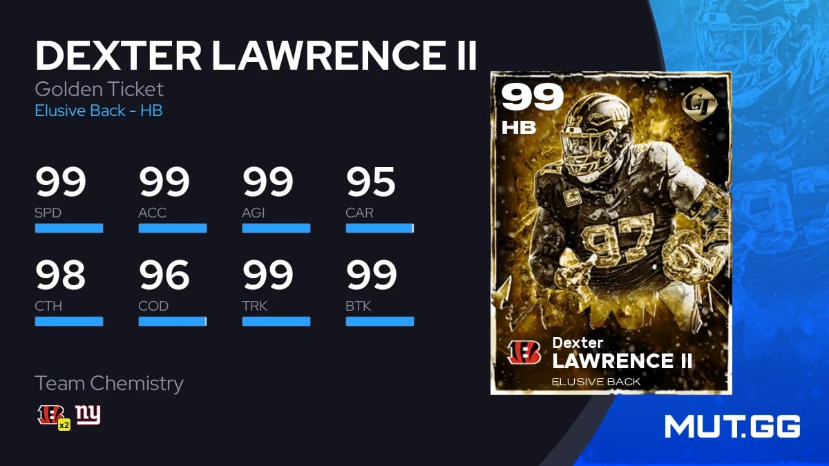 Dexter Lawrence II Golden Ticket 99 OVR - Madden NFL 26 - MUT.GG