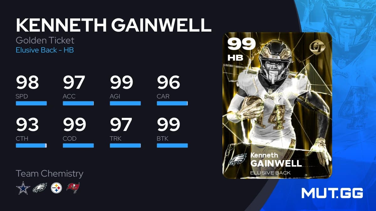 Kenneth Gainwell Golden Ticket 99 OVR - Madden NFL 26 - MUT.GG