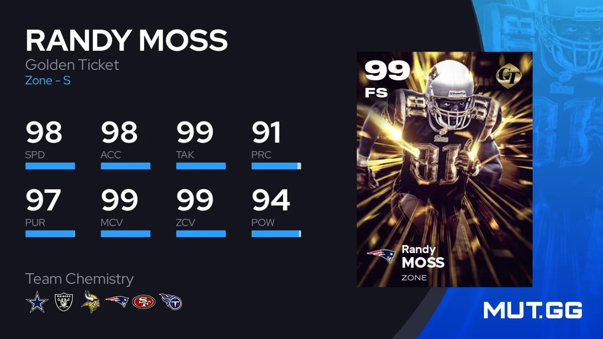 Randy Moss Golden Ticket 99 OVR - Madden NFL 26 - MUT.GG