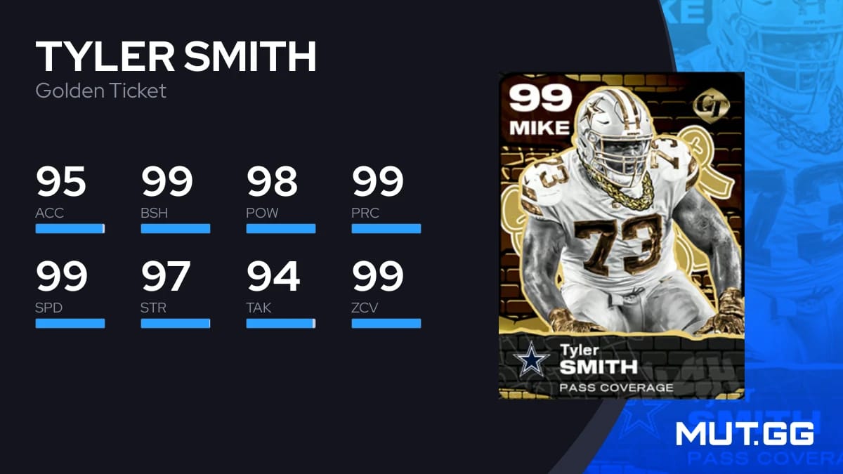 Tyler Smith Golden Ticket 99 OVR Madden NFL 26 - MUT.GG